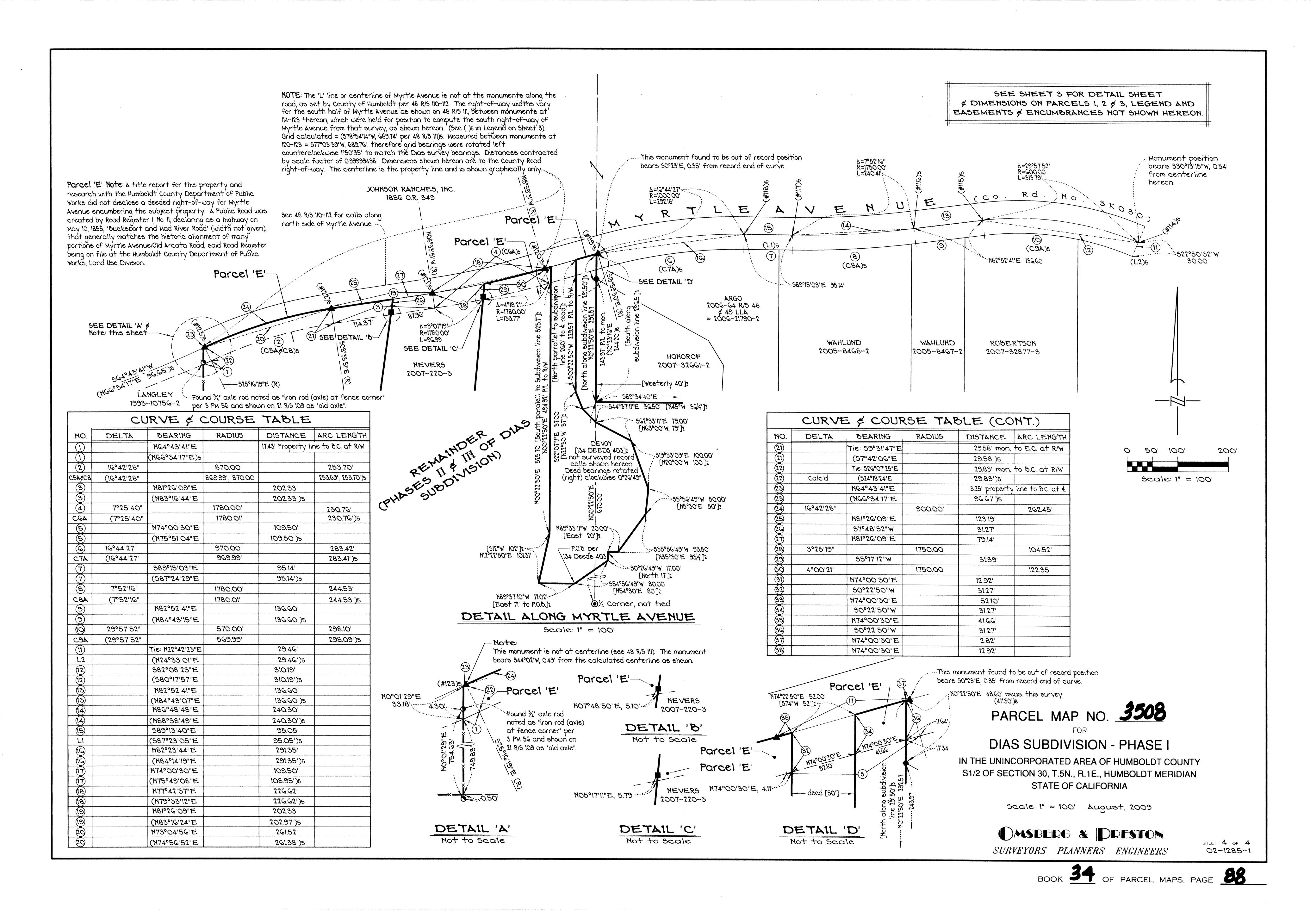 Book 34 Page 88 of Map Type PM