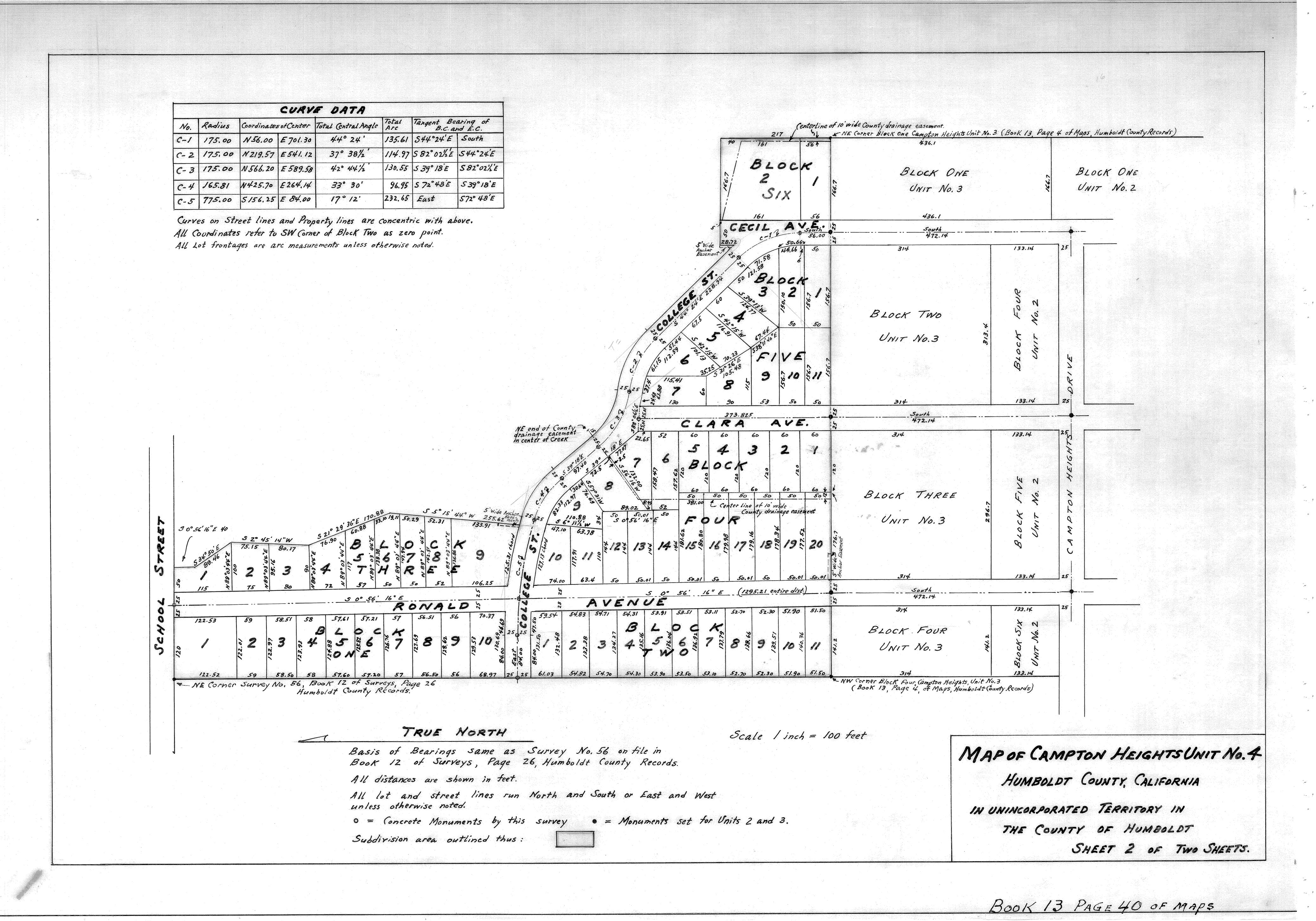 Book 13 Page 40 of Map Type RM