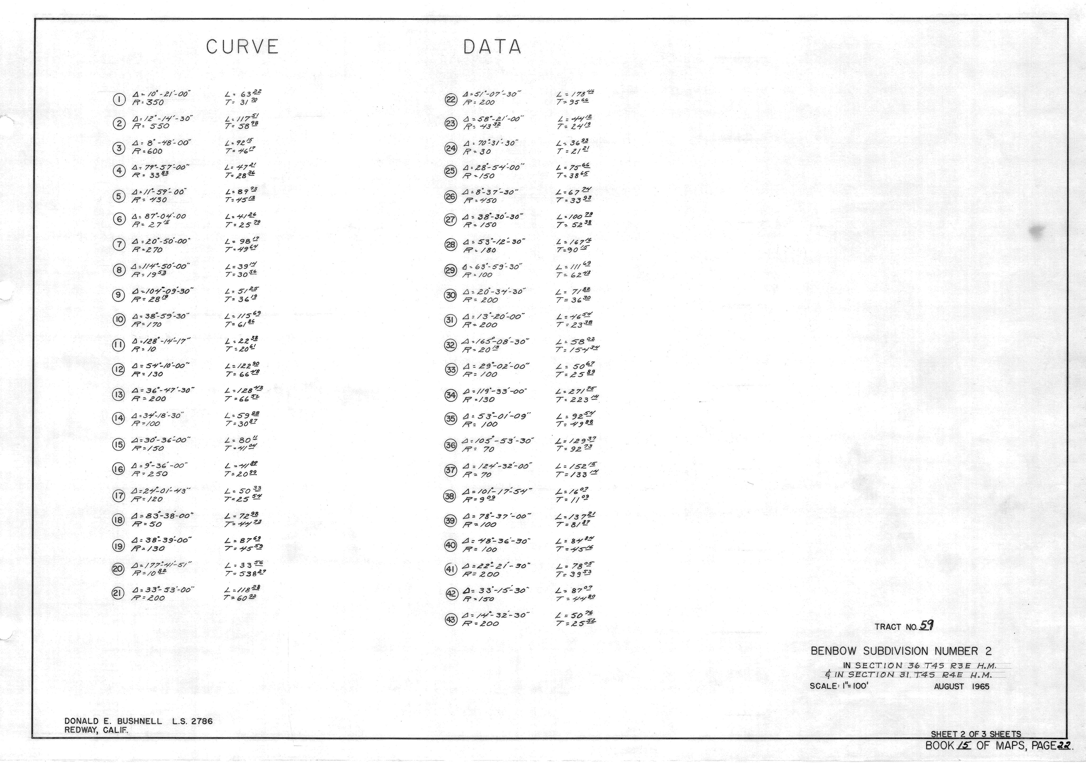 Book 15 Page 22 of Map Type RM