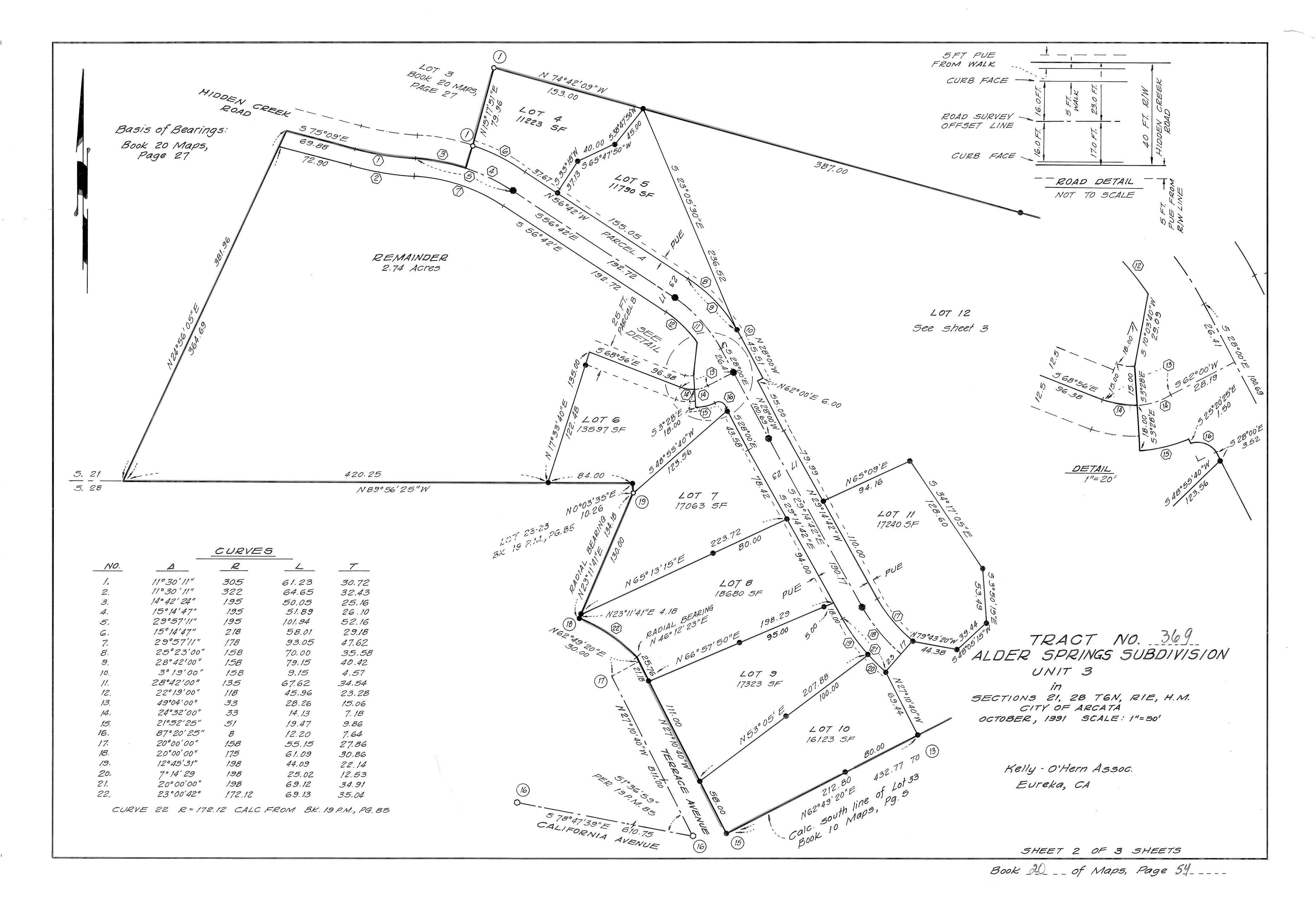 Book 20 Page 54 of Map Type RM