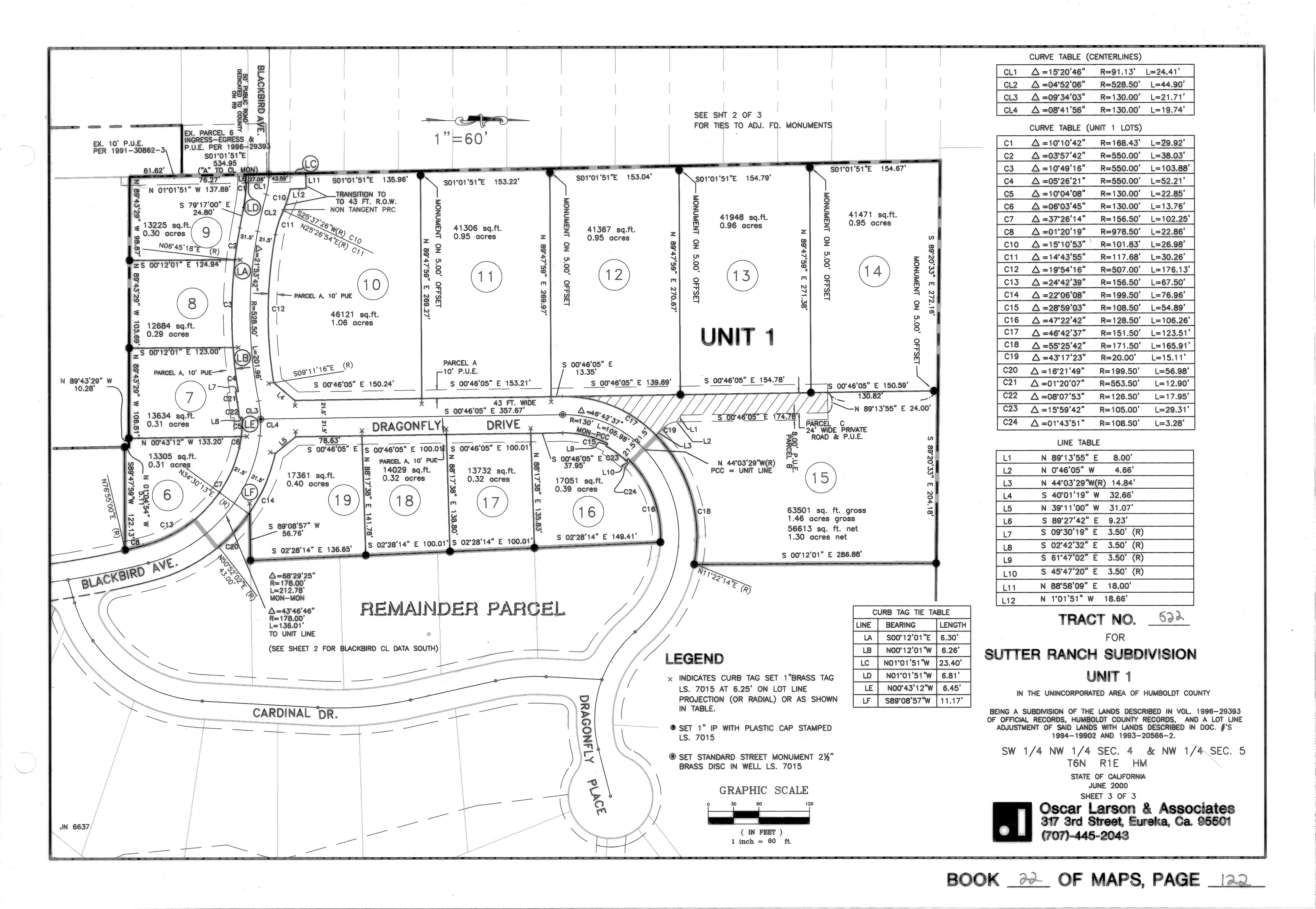 Book 22 Page 122 of Map Type RM