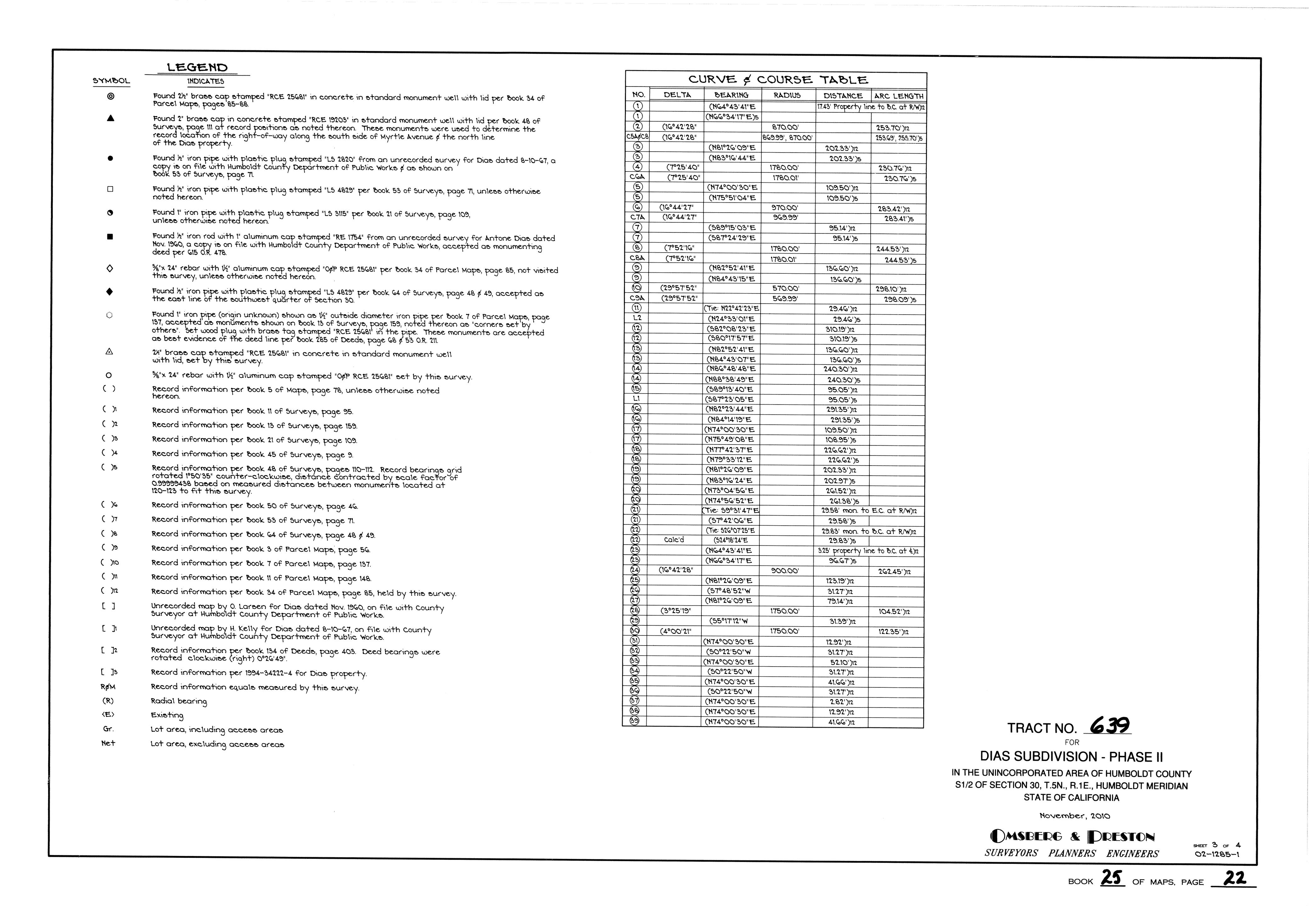 Book 25 Page 22 of Map Type RM