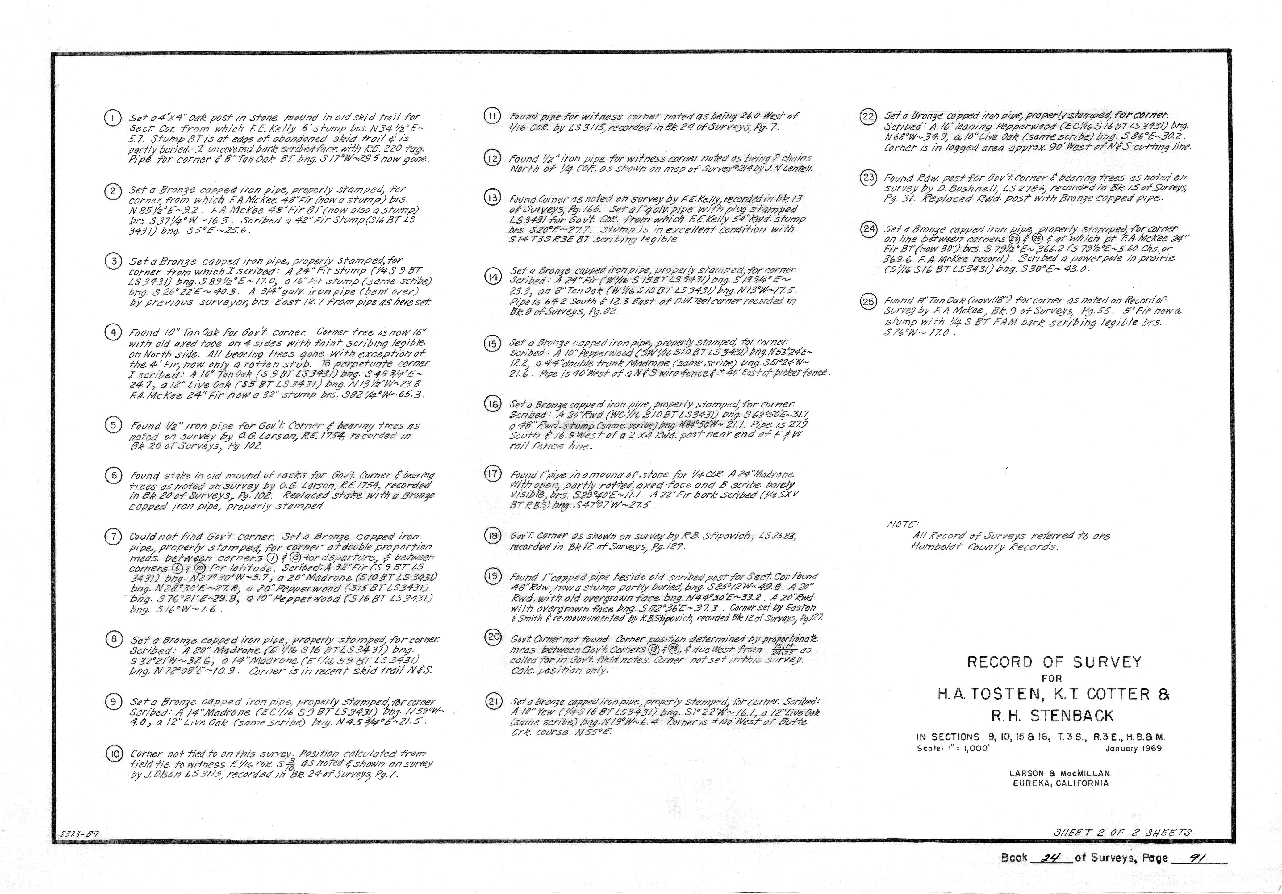 Book 24 Page 91 of Map Type RS