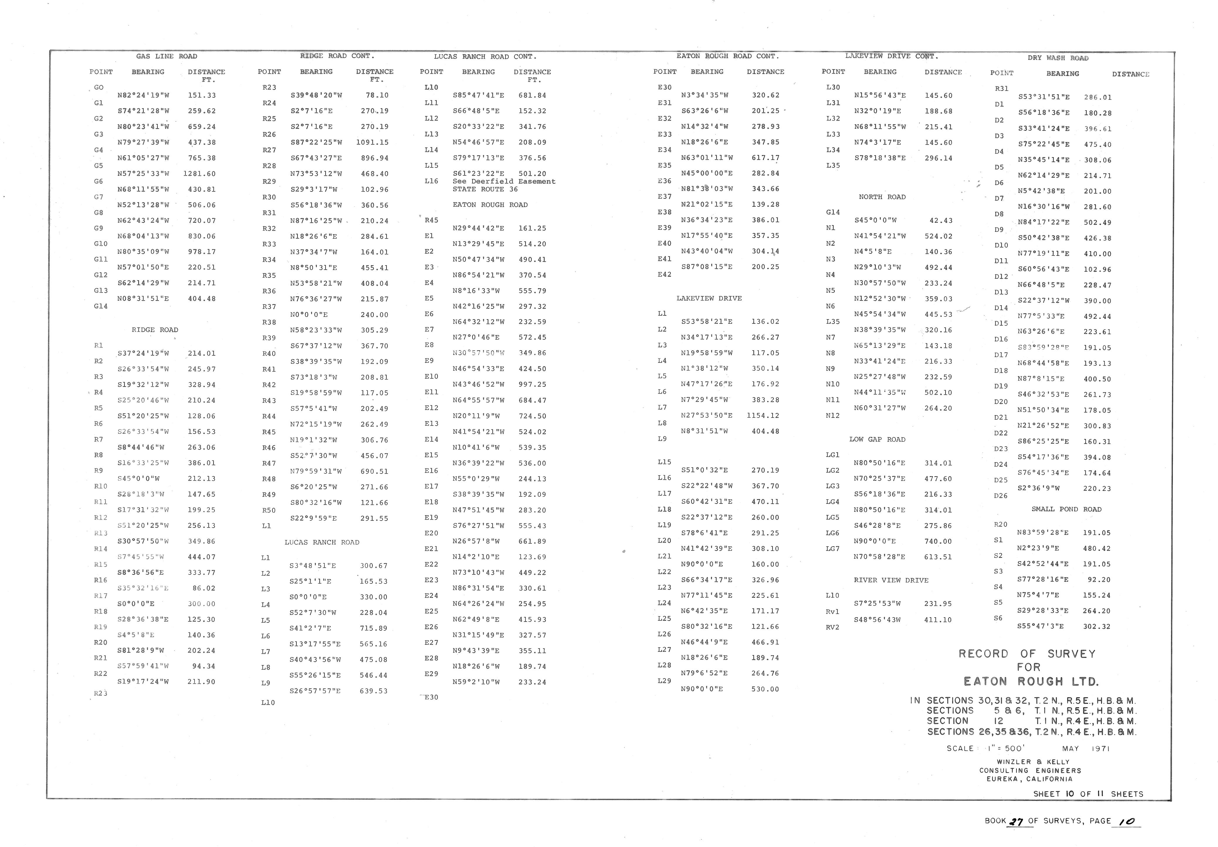 hummaps-map-result