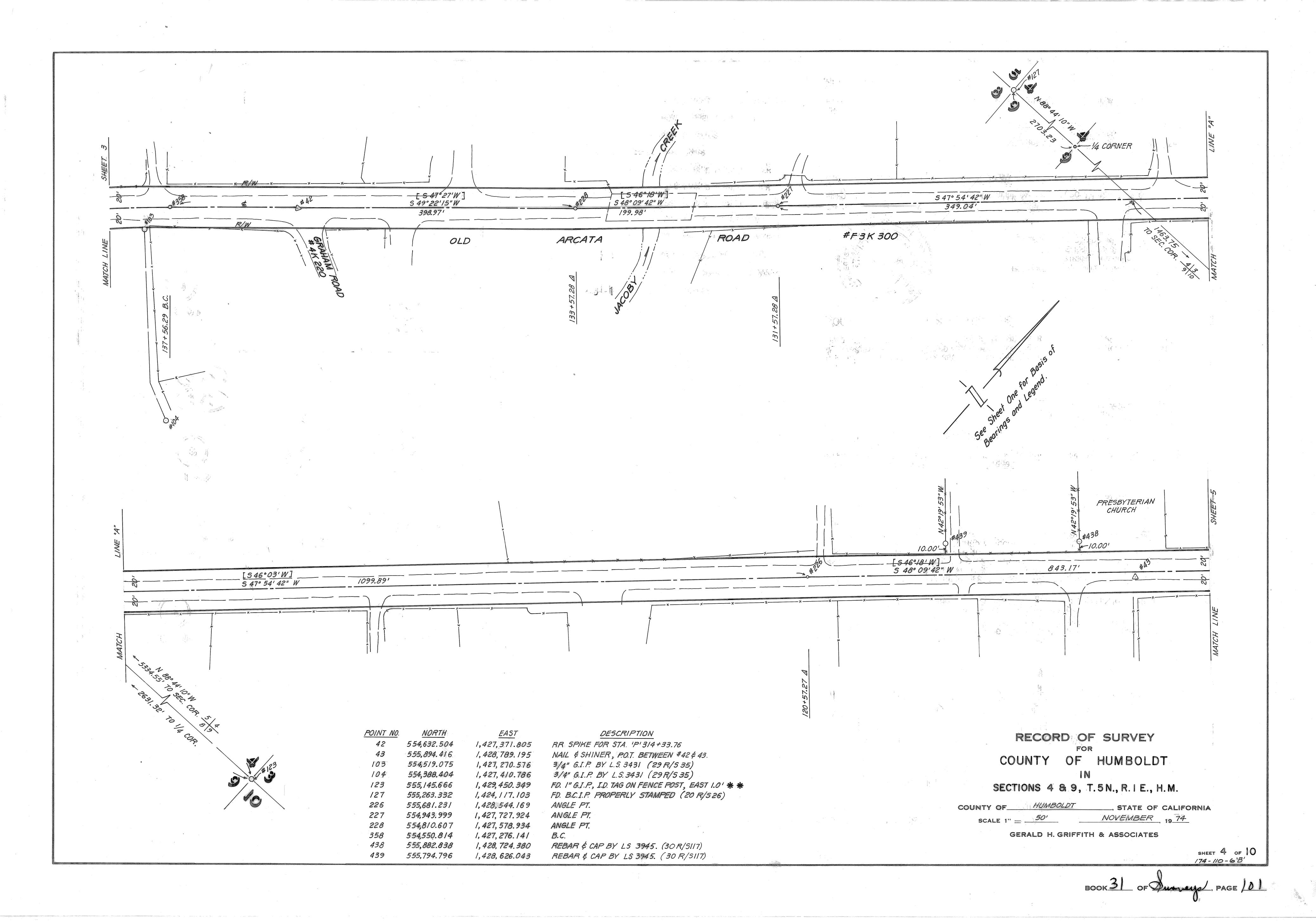 Book 31 Page 101 of Map Type RS