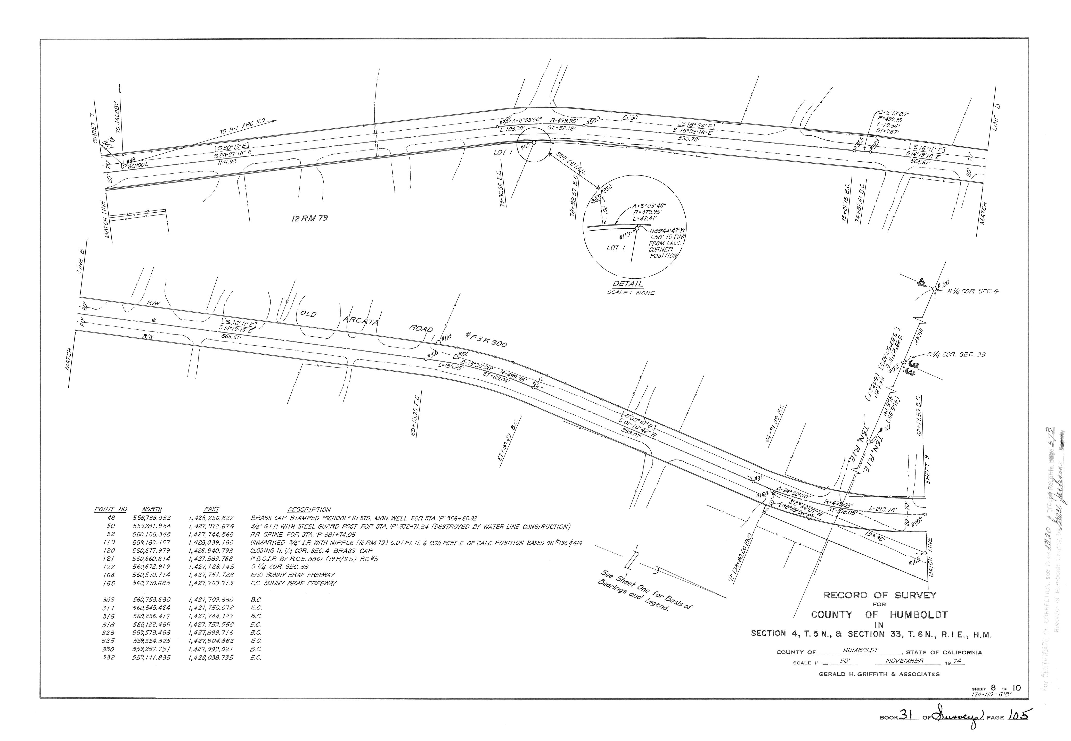 Book 31 Page 105 of Map Type RS