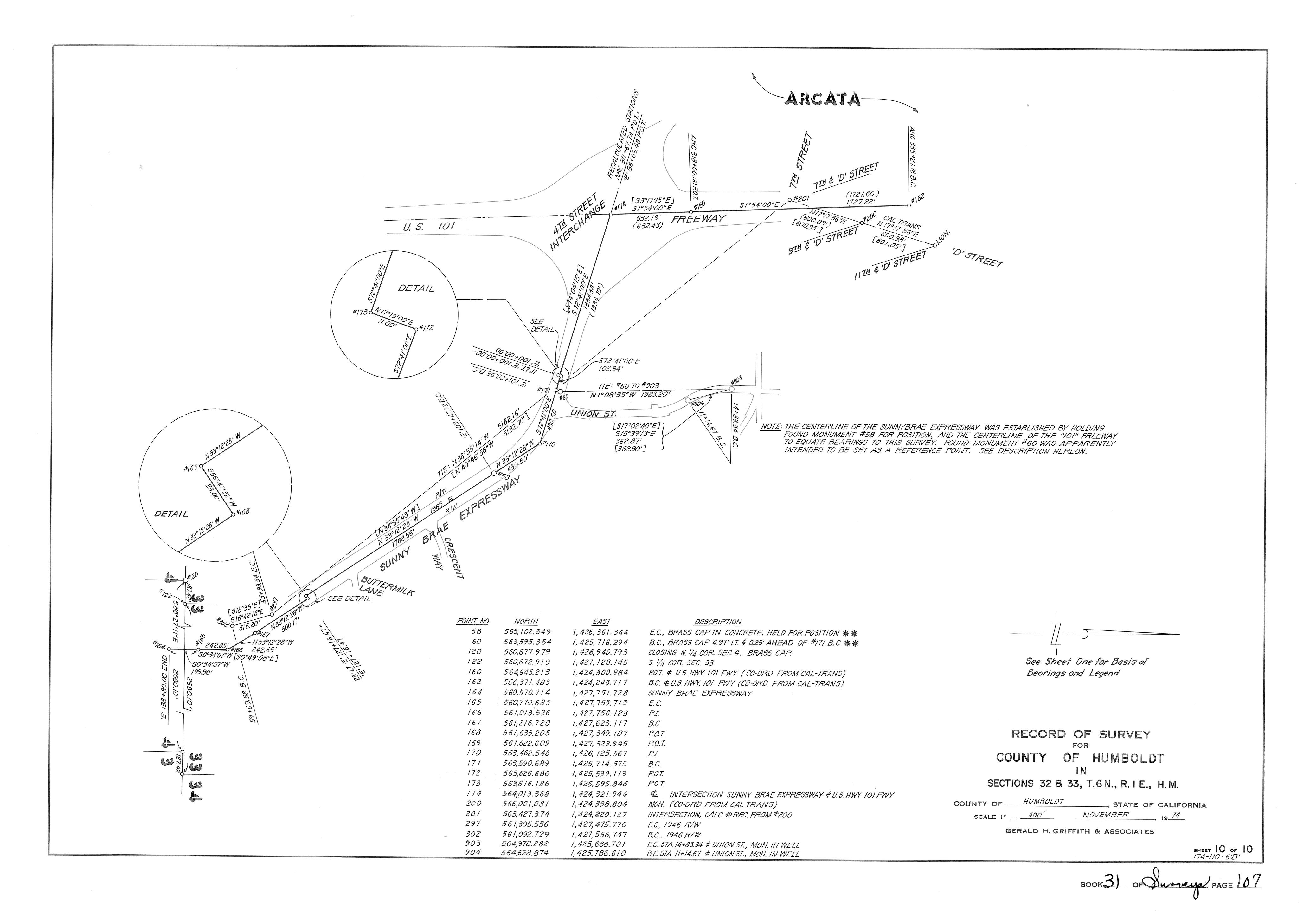 Book 31 Page 107 of Map Type RS