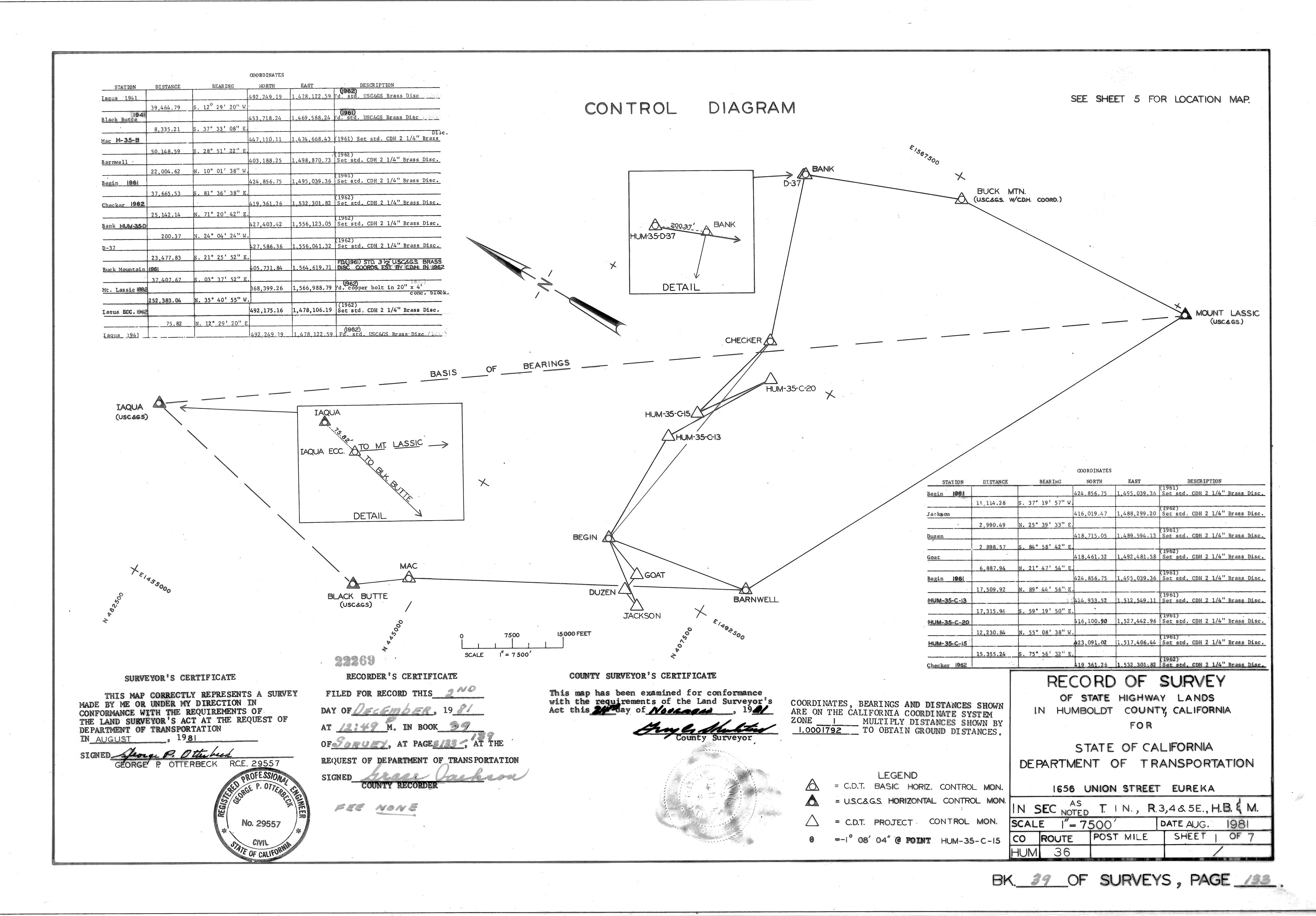 Book 39 Page 133 of Map Type RS