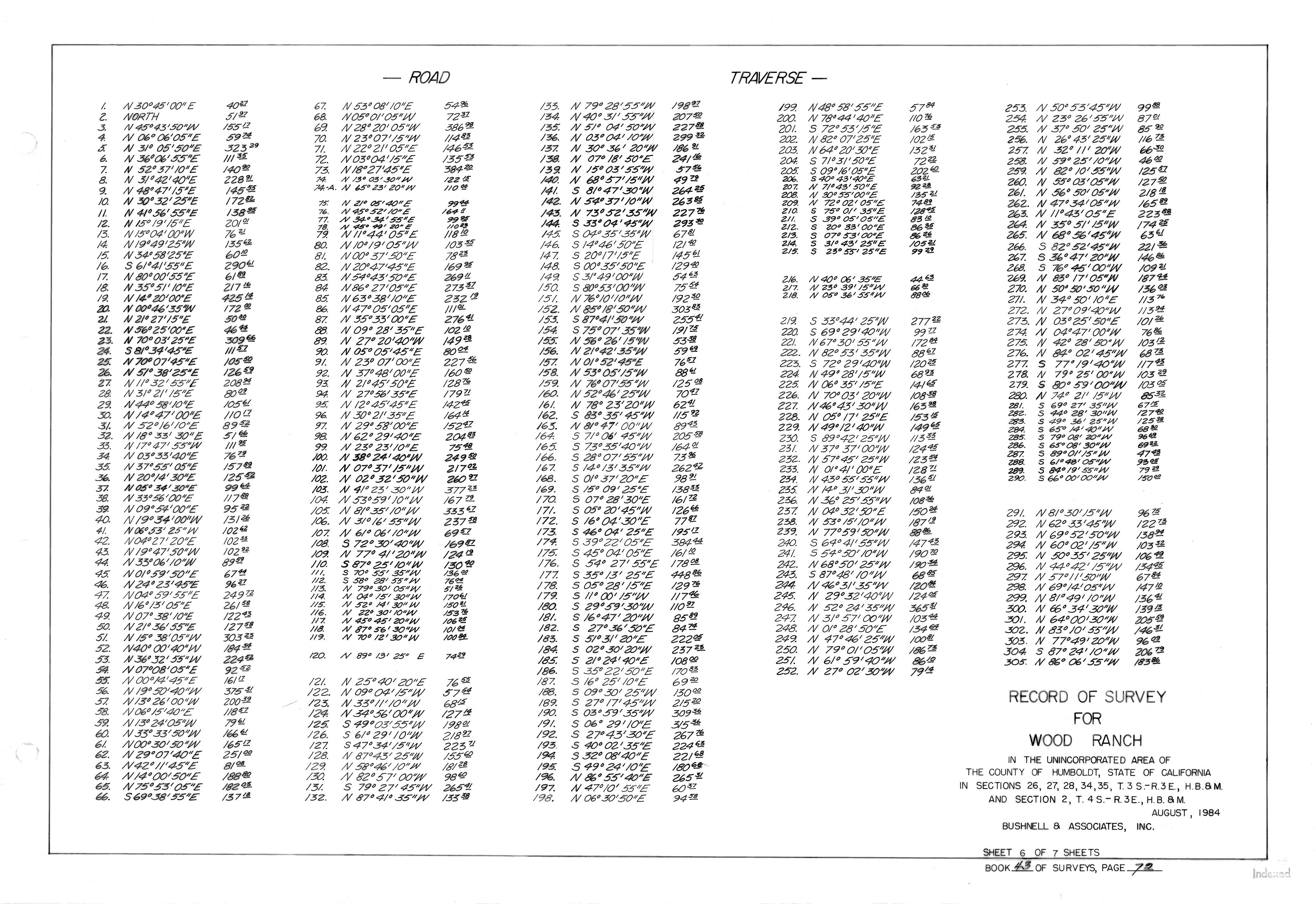 Book 43 Page 72 of Map Type RS