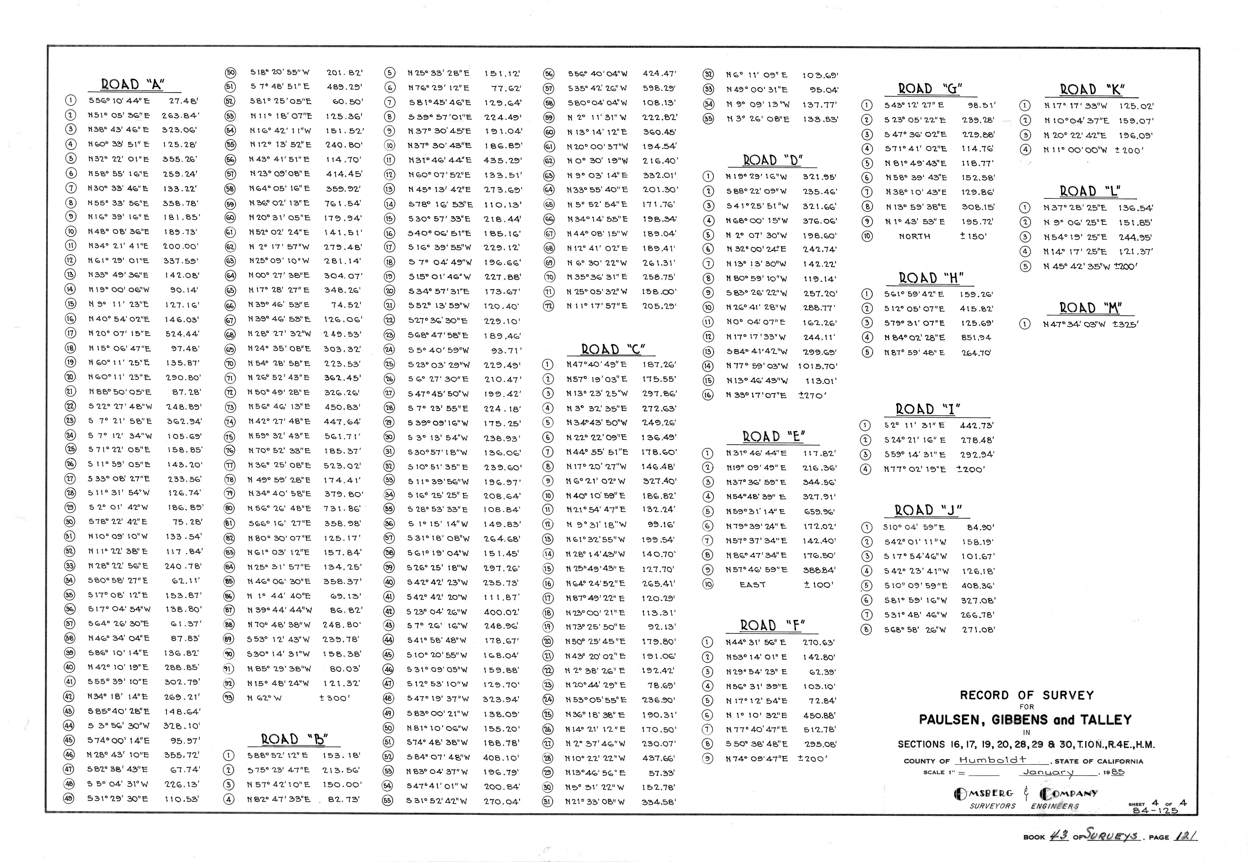 Book 43 Page 121 of Map Type RS