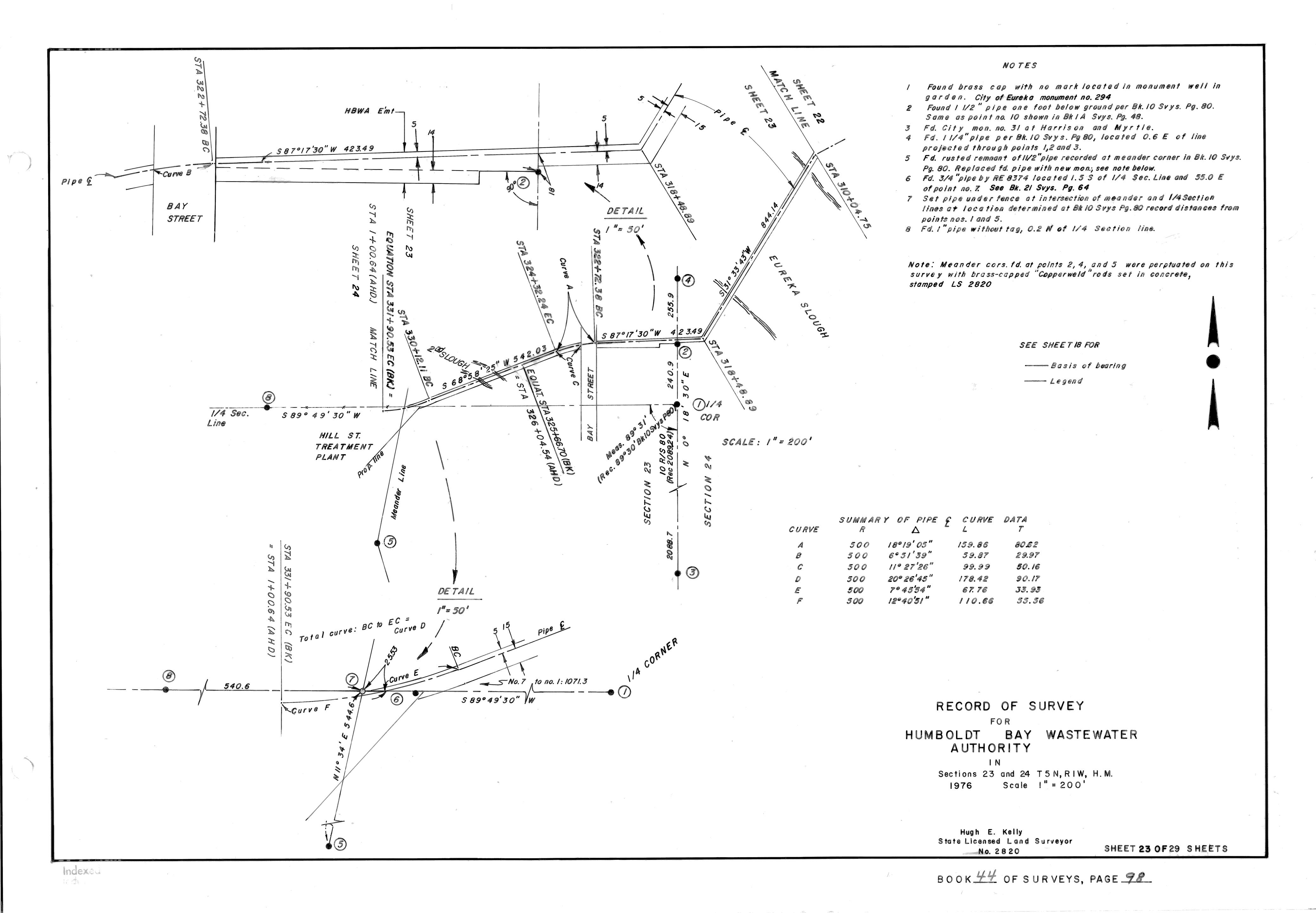 Book 44 Page 98 of Map Type RS