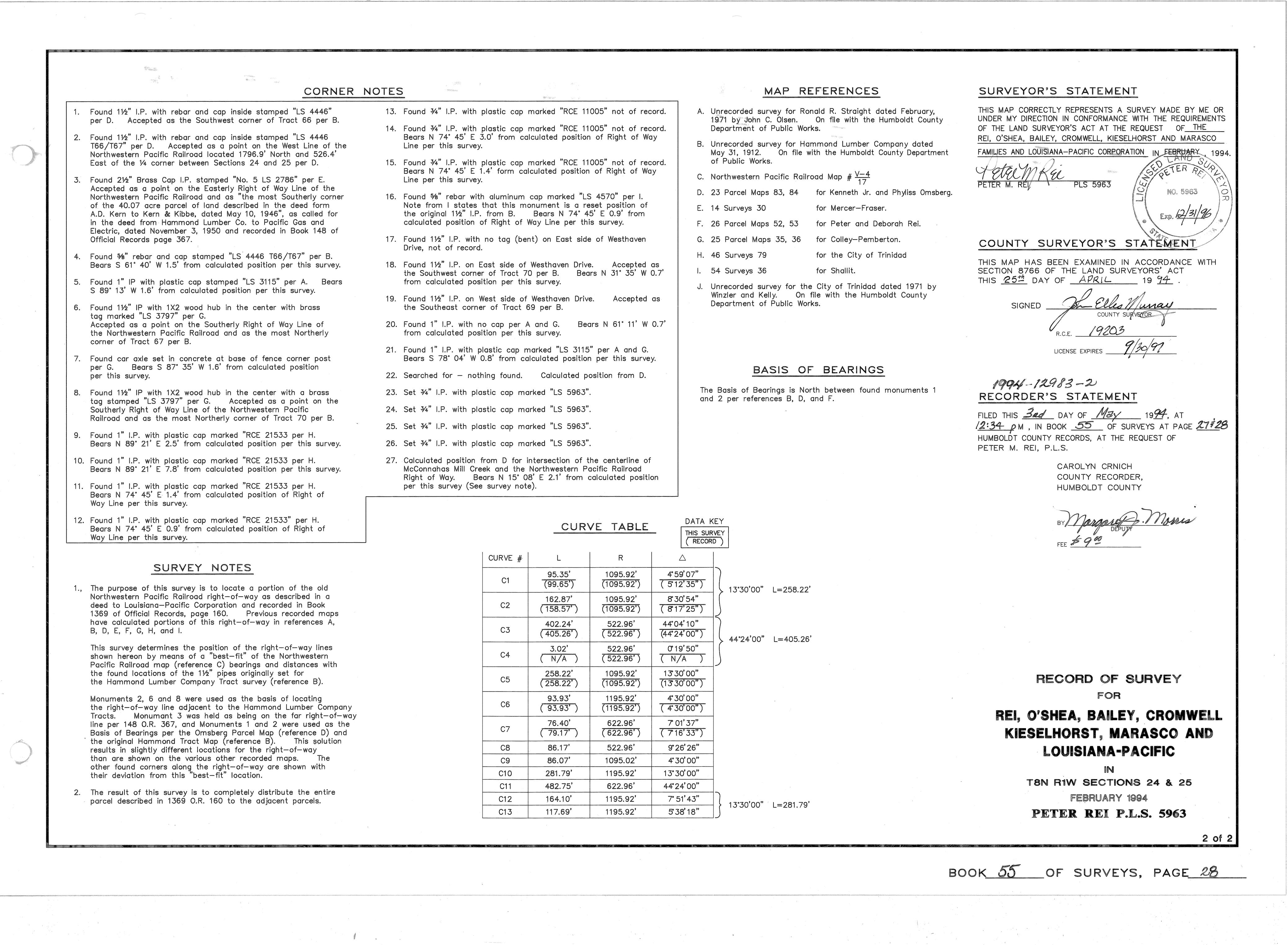 Book 55 Page 28 of Map Type RS